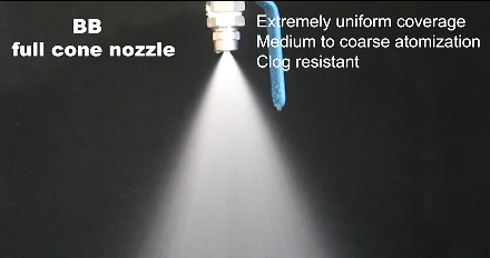 Advantages of Full Cone Spray Nozzles Advantages of Full Cone Spray Nozzles