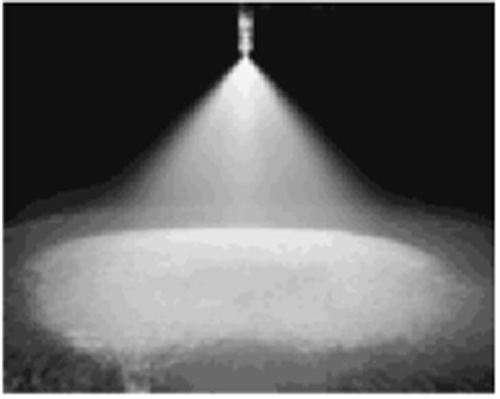 Atomization effects of different nozzles：Full Cone nozzle