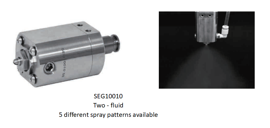 SEG10010 Electronic Spray Nozzle
