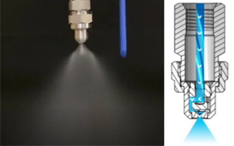Hollow Cone Nozzle Structure And Working Principle