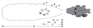 Spray Tips For SEG10010