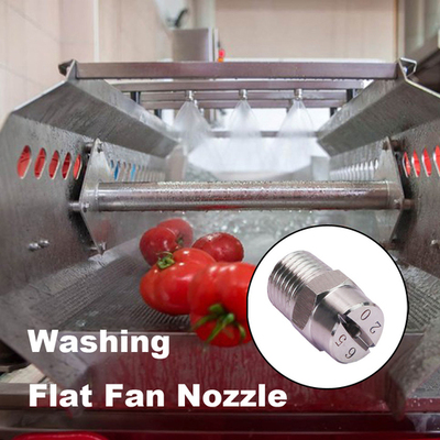 Food Processing