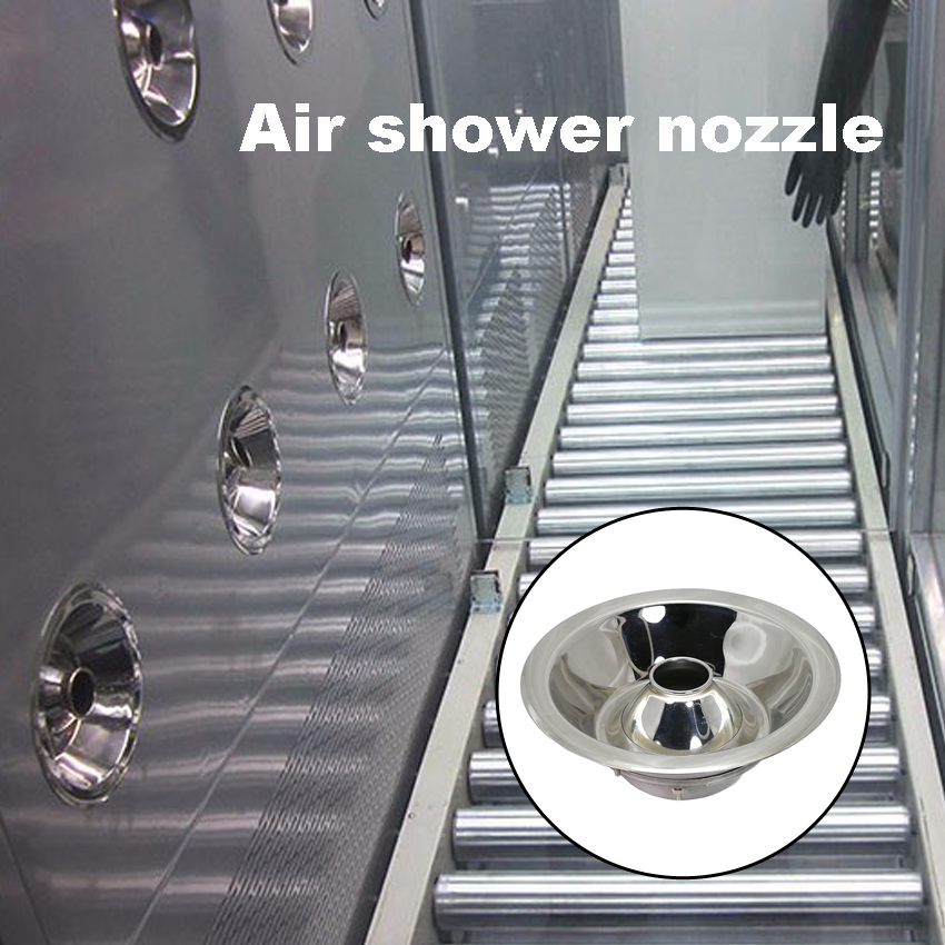 Achieve isolation of personnel and materials